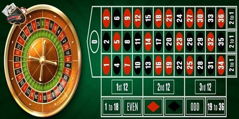 Chi tiết cách chơi roulette cho tay mơ